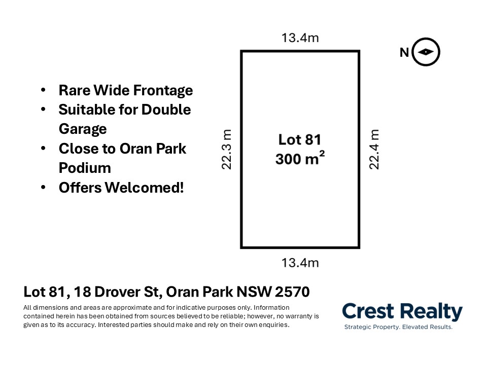 Lot 81 Diagram