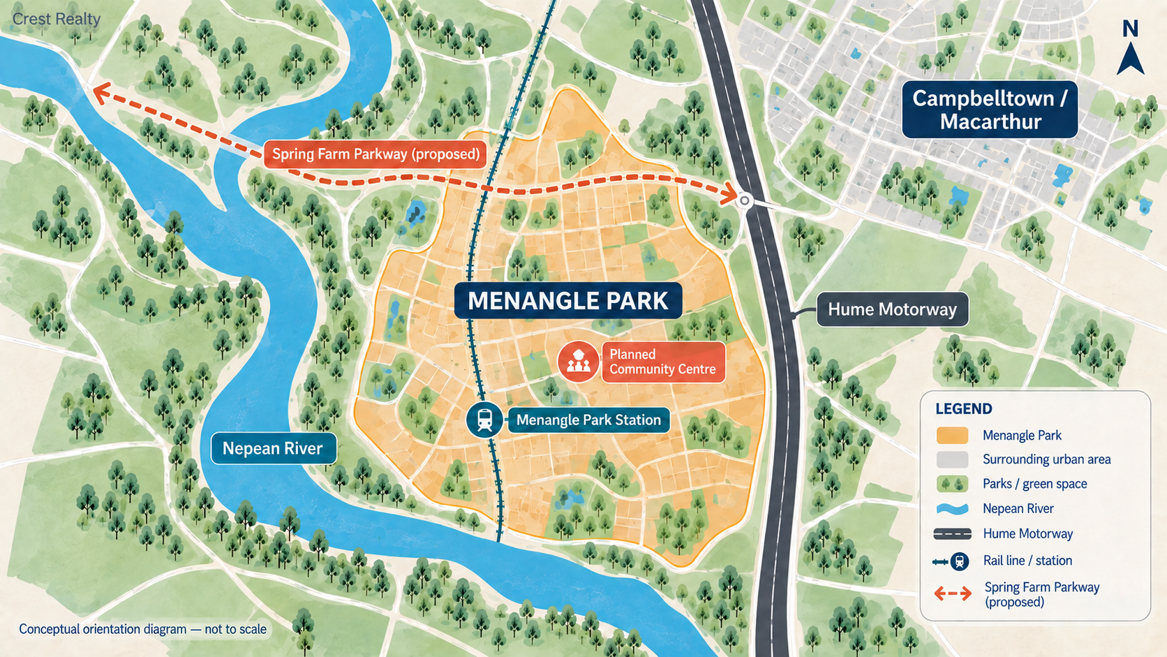 Conceptual Menangle Park location map showing Menangle Park Station, Nepean River, Hume Motorway, Campbelltown and Macarthur